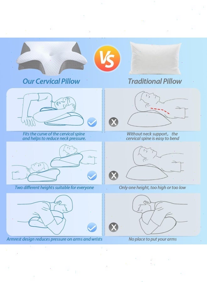 Yoawllty Memory Foam Pillow, 2 in 1 Cervical Pillow for Sleeping, Ergonomic Contour Orthopedic Pillow for Neck Pain,Ergonomic Pillows for Side Back Stomach Sleepers (Grey) - Image 3